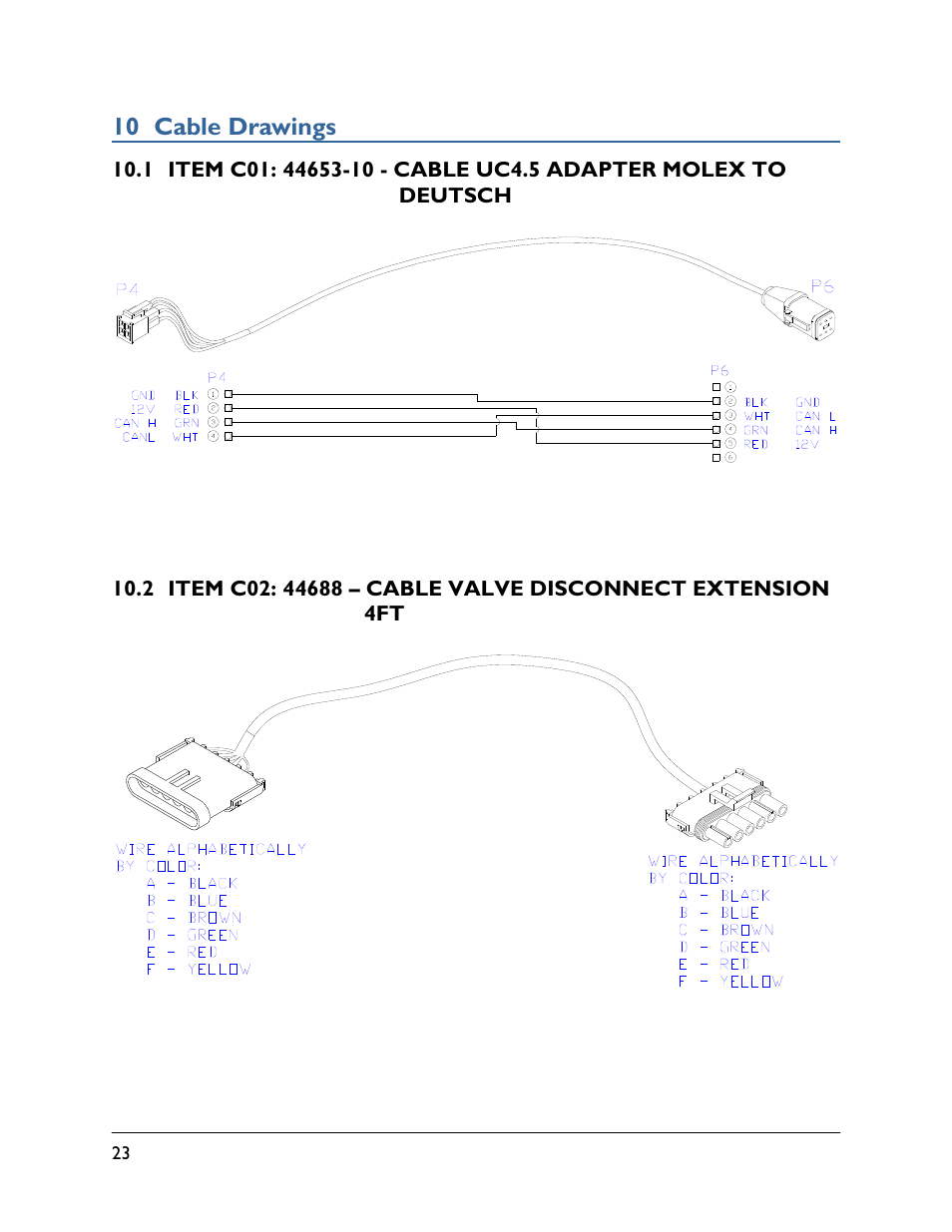 10 cable drawings, 1 item c01: 44653-10, 2 item c02: 44688 | NORAC UC4.5-BC-NT3 User Manual | Page 26 / 31