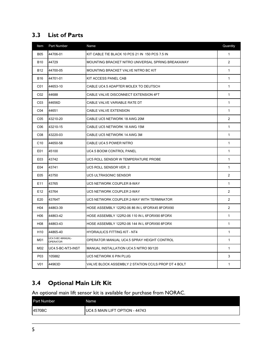 3 list of parts, 4 optional main lift kit | NORAC UC4.5-BC-NT3 User Manual | Page 8 / 31