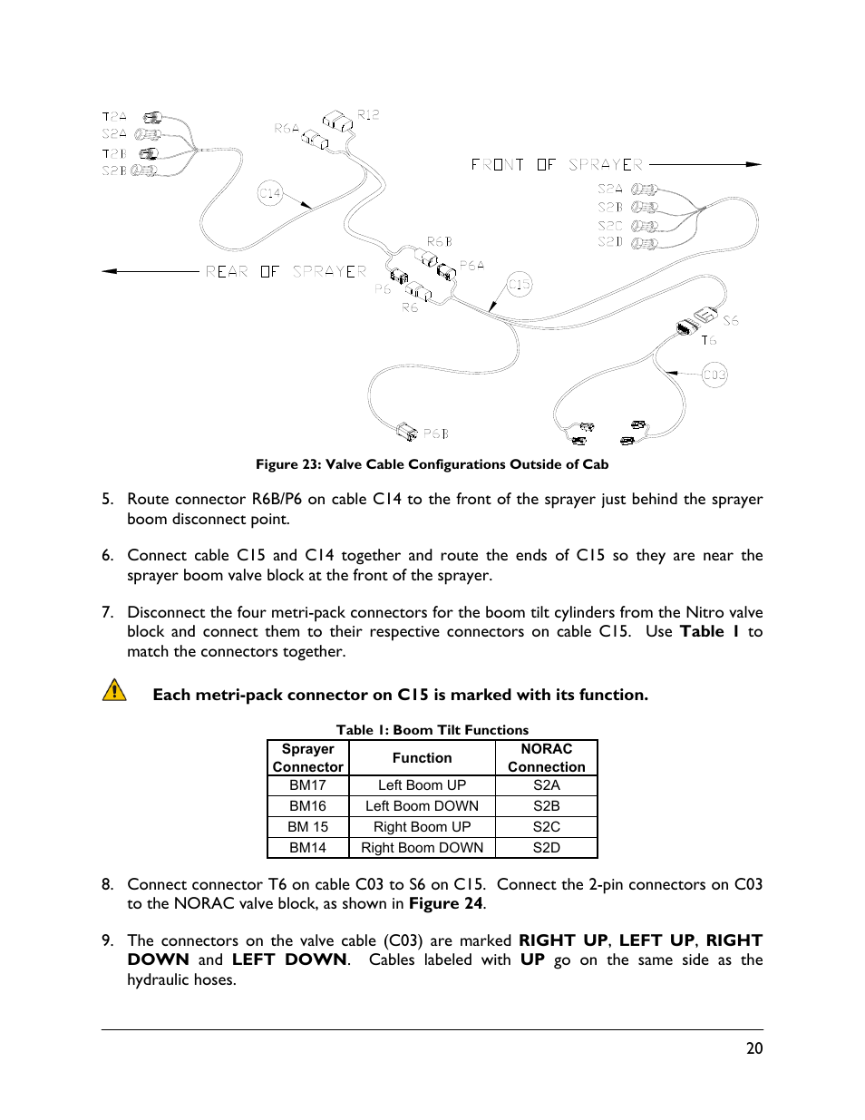 NORAC UC4.5-BC-NT4 User Manual | Page 23 / 35