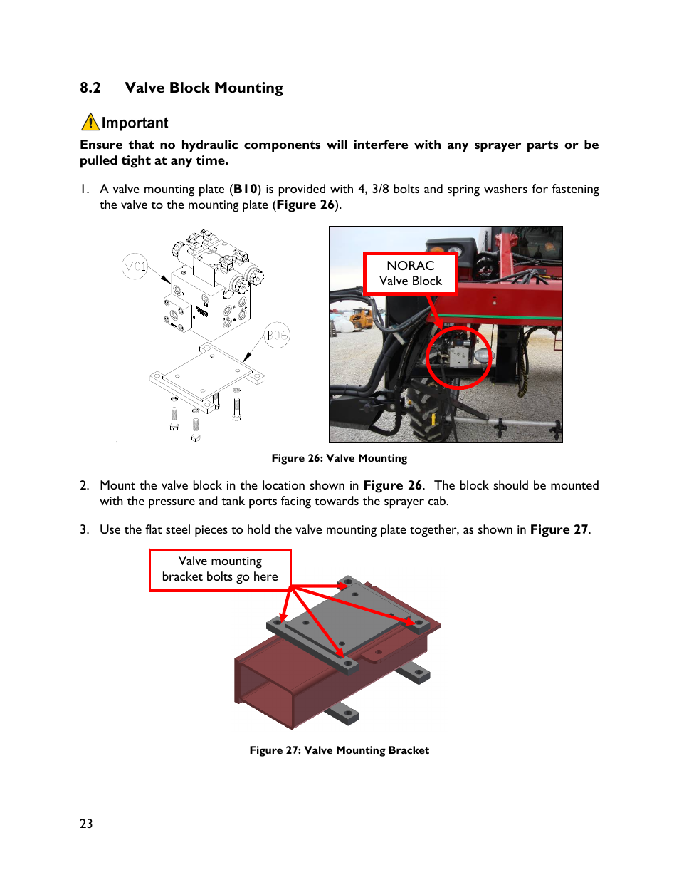 2 valve block mounting | NORAC UC4.5-BC-NT4 User Manual | Page 26 / 35