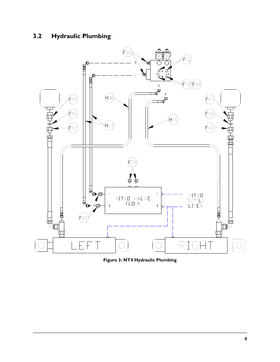 2 hydraulic plumbing | NORAC UC4.5-BC-NT4 User Manual | Page 7 / 35