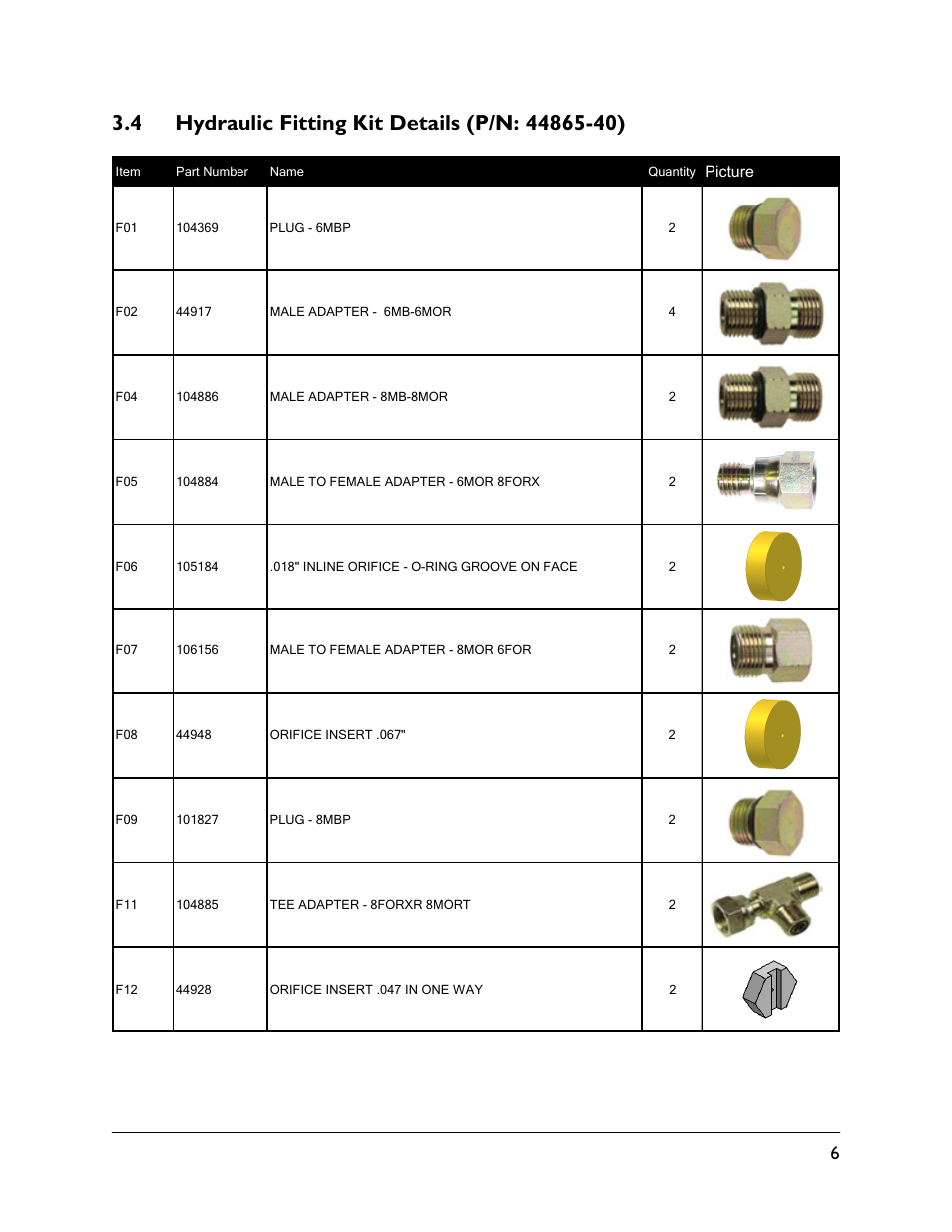 4 hydraulic fitting kit details (p/n: 44865-40) | NORAC UC4.5-BC-NT4 User Manual | Page 9 / 35