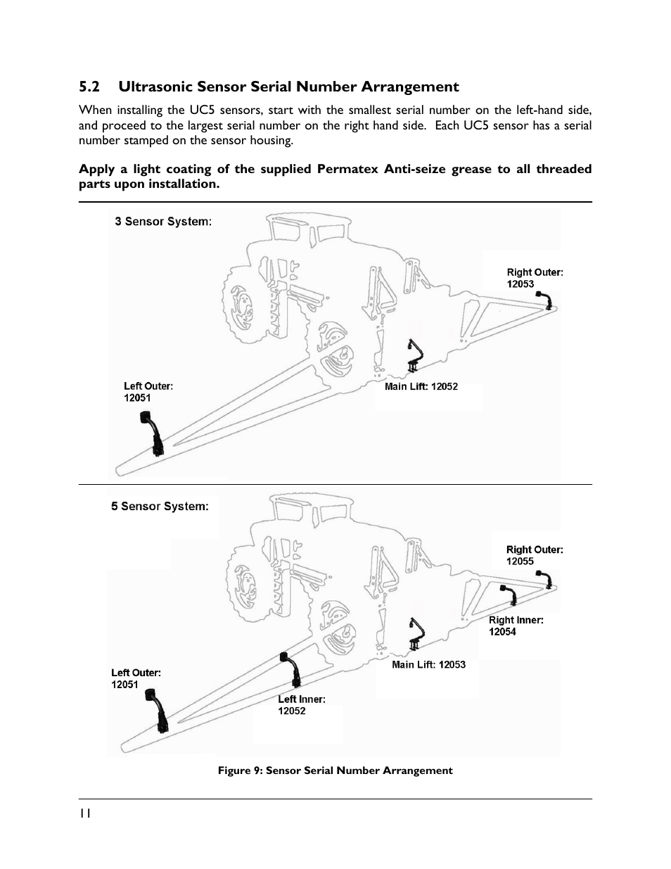 2 ultrasonic sensor serial number arrangement | NORAC UC4.5-BC-PS1 User Manual | Page 14 / 38