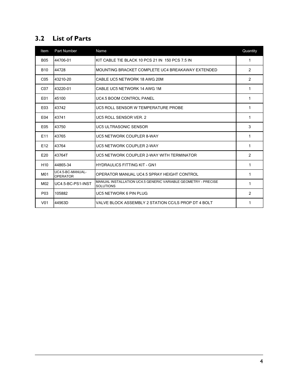 2 list of parts | NORAC UC4.5-BC-PS1 User Manual | Page 7 / 38