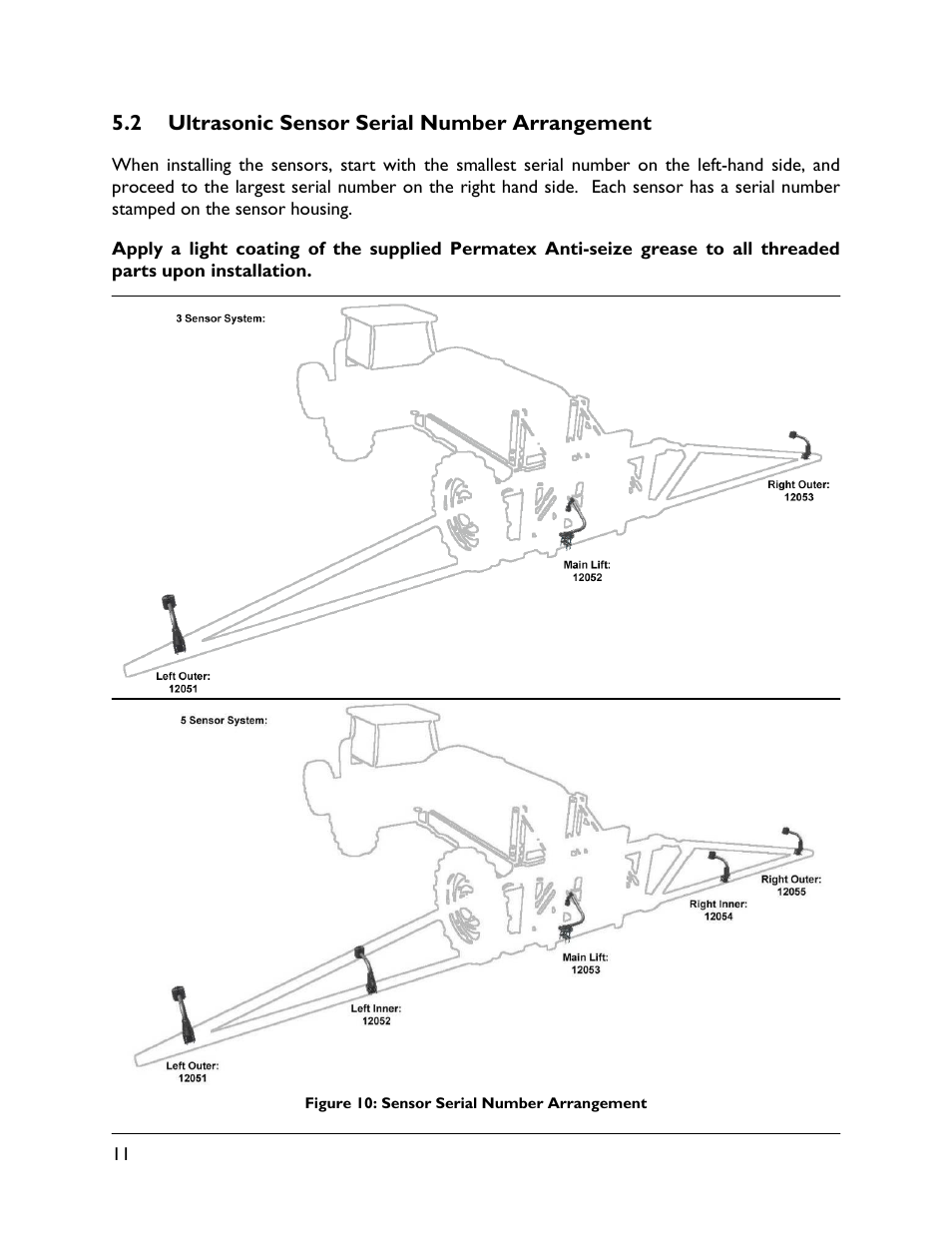 2 ultrasonic sensor serial number arrangement | NORAC UC4.5-BC-RA1 User Manual | Page 14 / 42