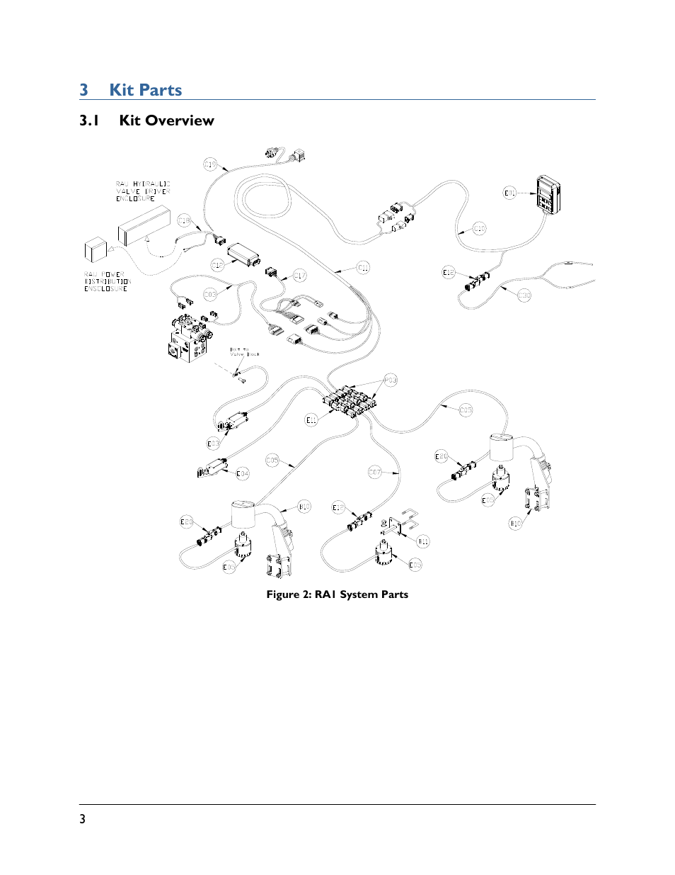 3 kit parts, 1 kit overview | NORAC UC4.5-BC-RA1 User Manual | Page 6 / 42