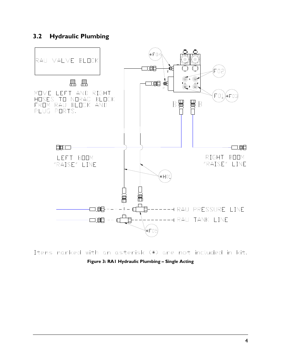 2 hydraulic plumbing | NORAC UC4.5-BC-RA1 User Manual | Page 7 / 42