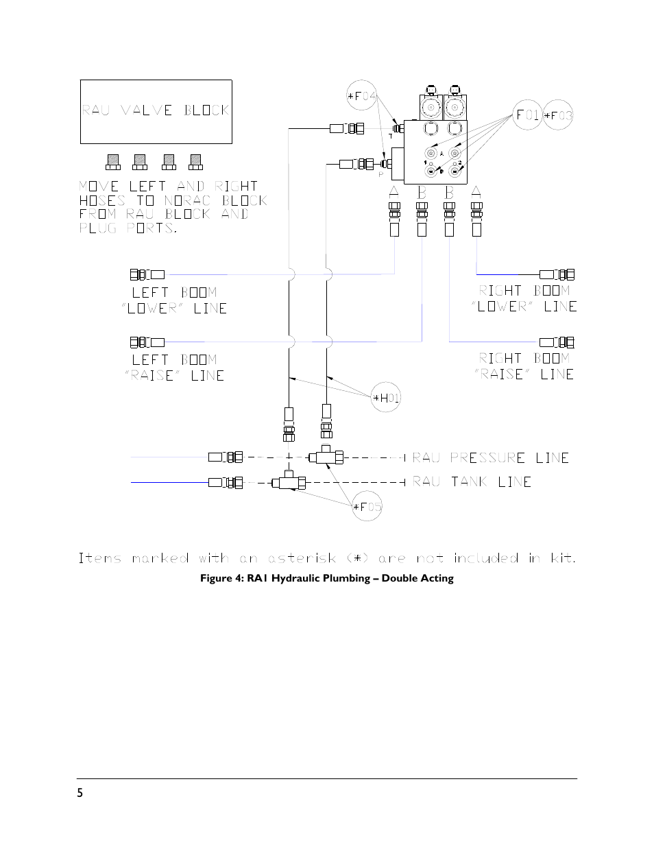 NORAC UC4.5-BC-RA1 User Manual | Page 8 / 42