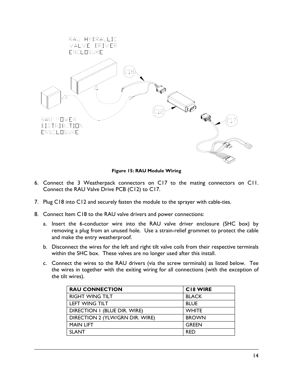 NORAC UC4.5-BC-RA2 User Manual | Page 17 / 27