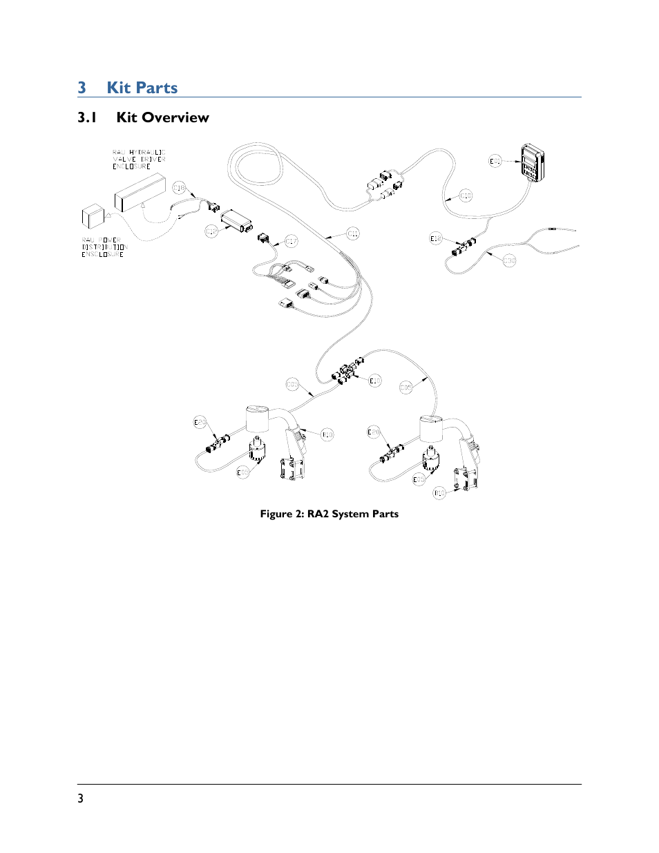 3 kit parts, 1 kit overview | NORAC UC4.5-BC-RA2 User Manual | Page 6 / 27