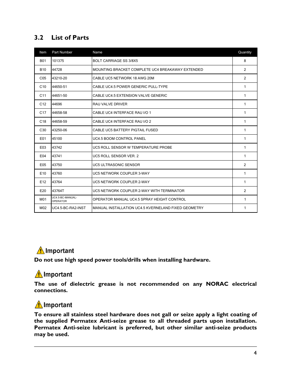 2 list of parts | NORAC UC4.5-BC-RA2 User Manual | Page 7 / 27