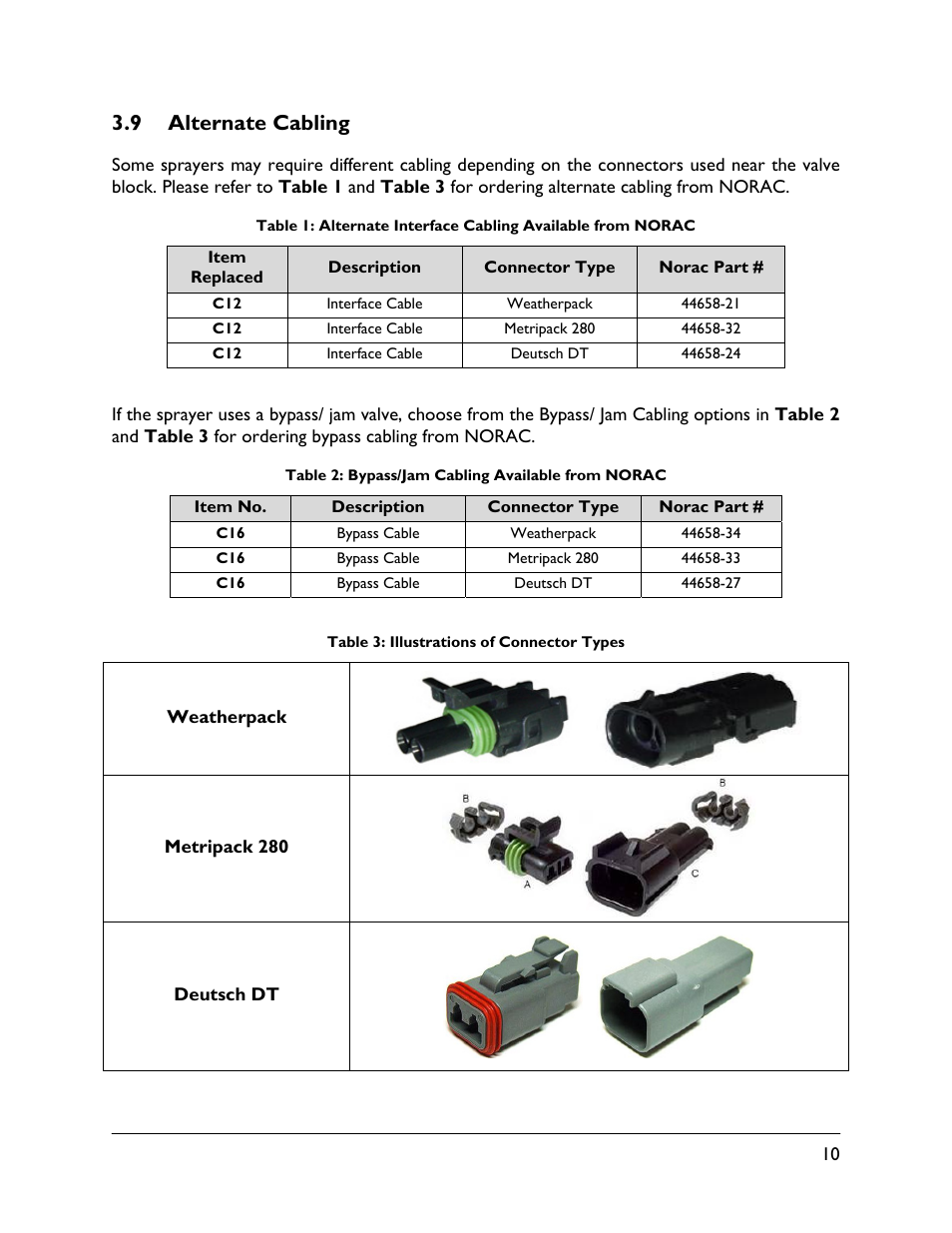 9 alternate cabling | NORAC UC4.5-BC-RG6 User Manual | Page 13 / 38