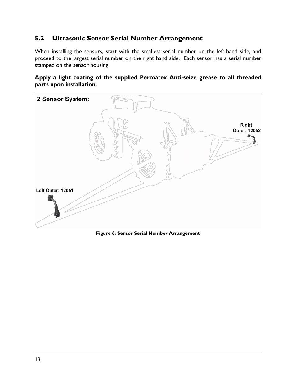 2 ultrasonic sensor serial number arrangement | NORAC UC4.5-BC-RG6 User Manual | Page 16 / 38