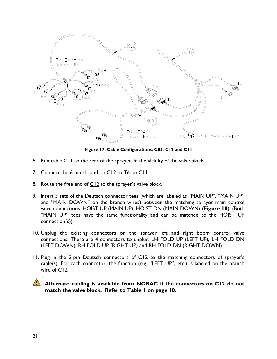 NORAC UC4.5-BC-RG6 User Manual | Page 24 / 38