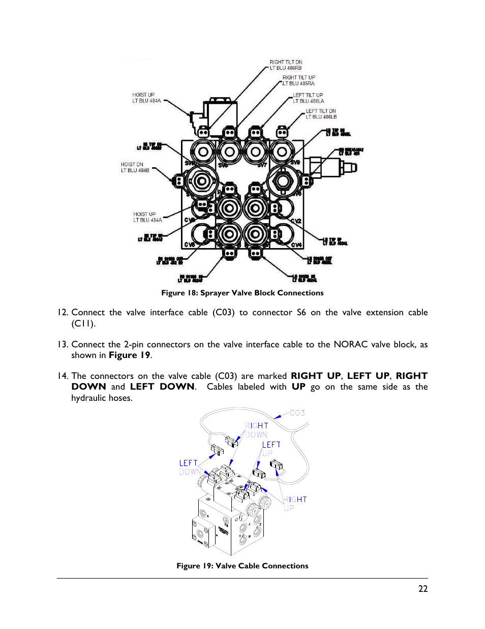 NORAC UC4.5-BC-RG6 User Manual | Page 25 / 38
