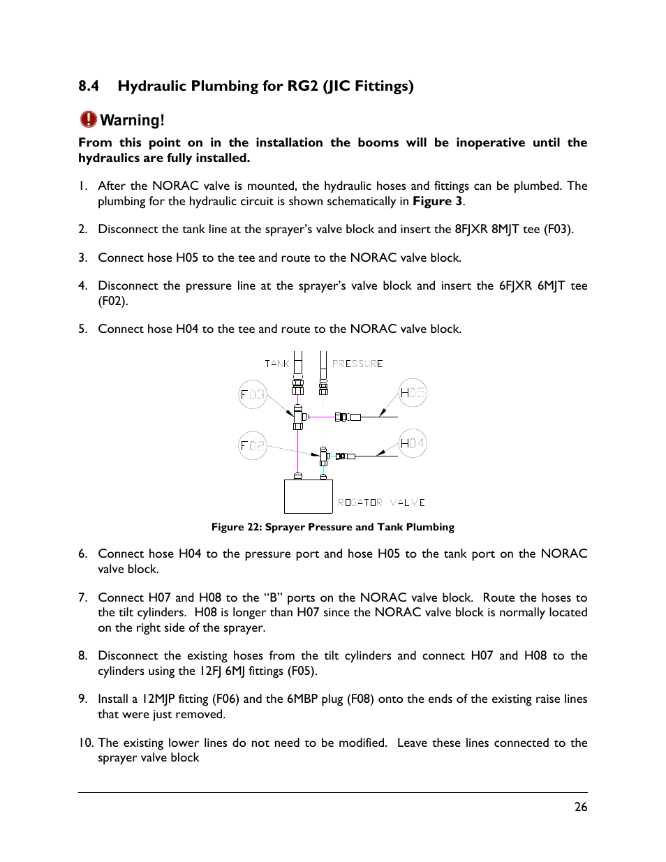 4 hydraulic plumbing for rg2 (jic fittings) | NORAC UC4.5-BC-RG6 User Manual | Page 29 / 38