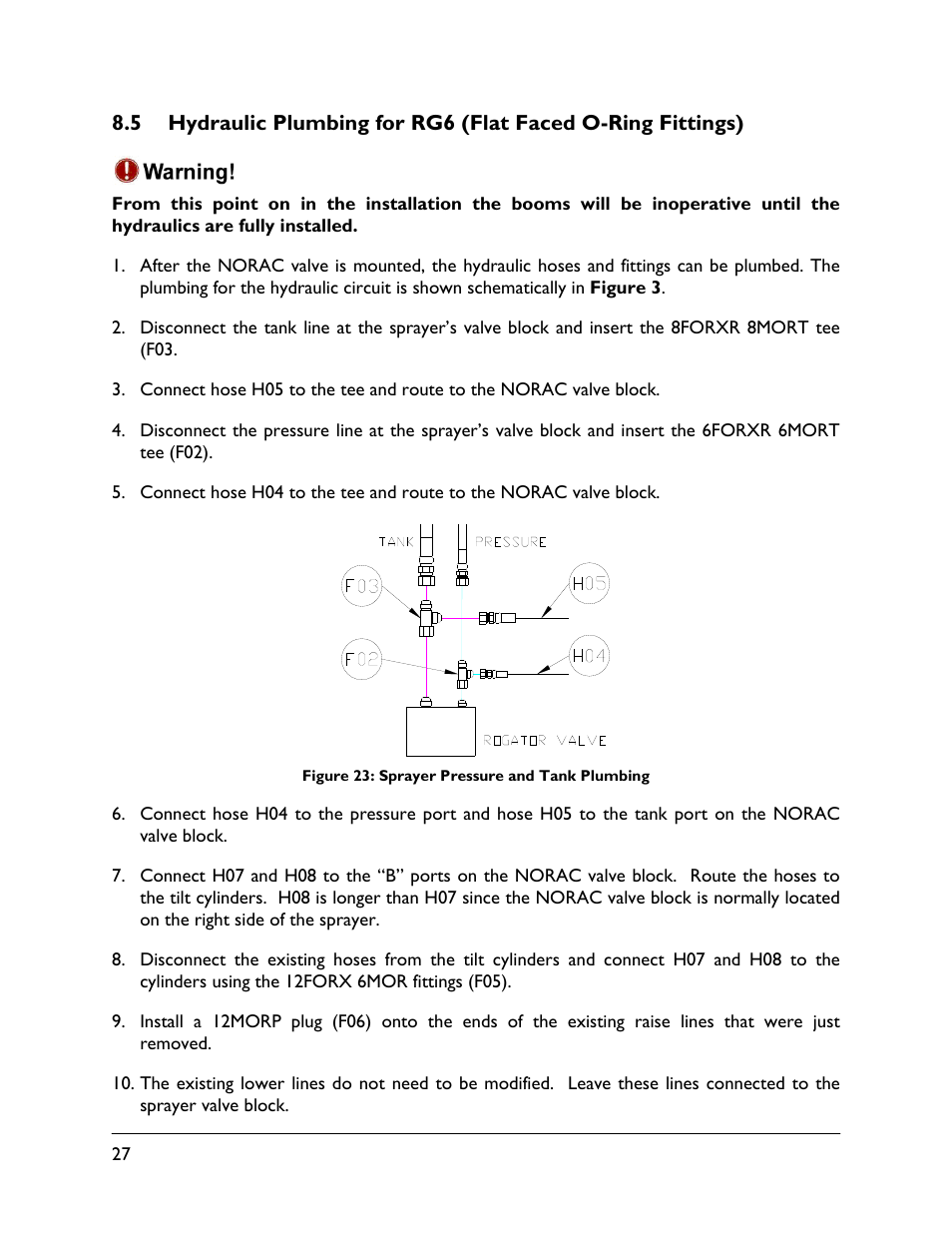 NORAC UC4.5-BC-RG6 User Manual | Page 30 / 38