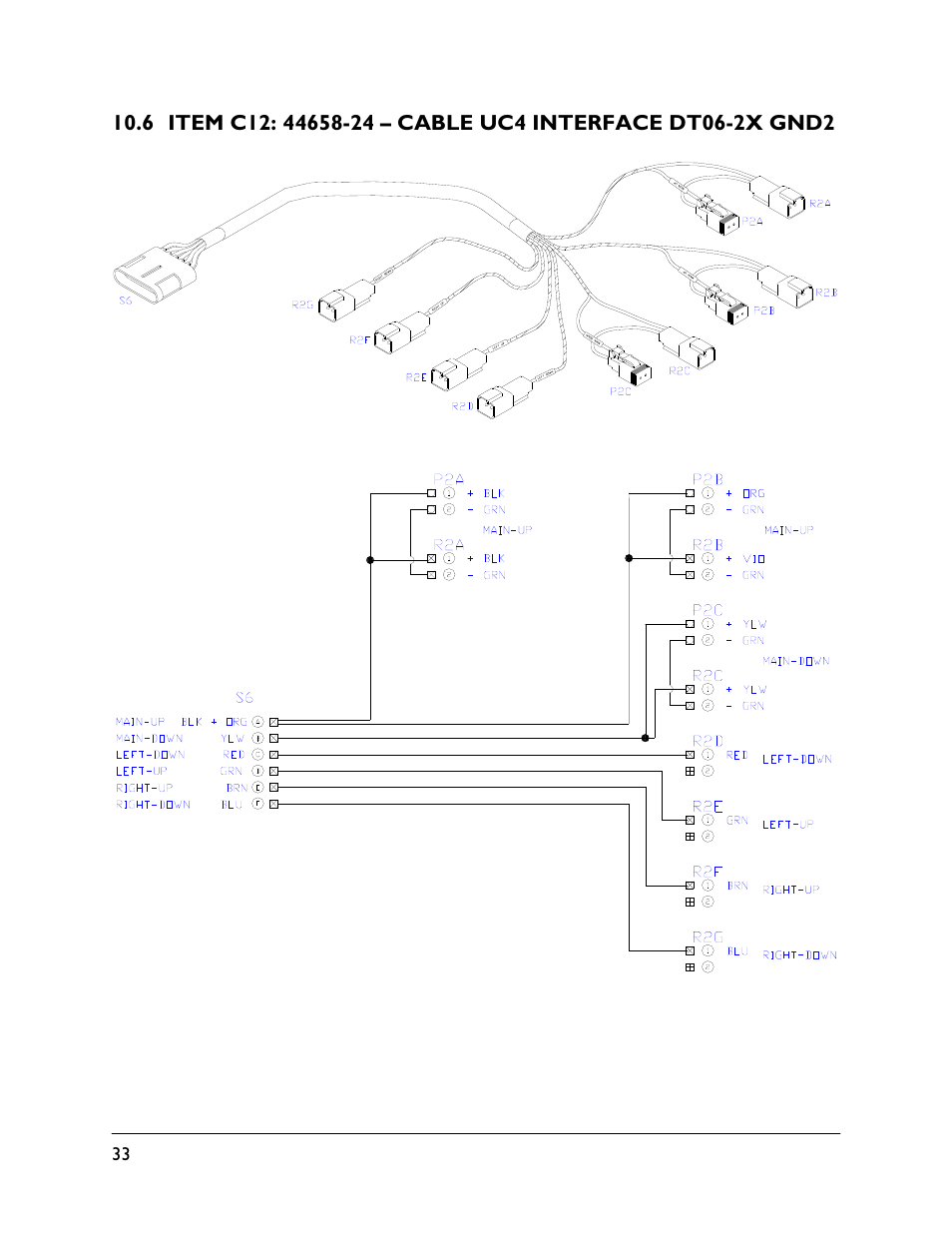 6 item c12: 44658-24 | NORAC UC4.5-BC-RG6 User Manual | Page 36 / 38