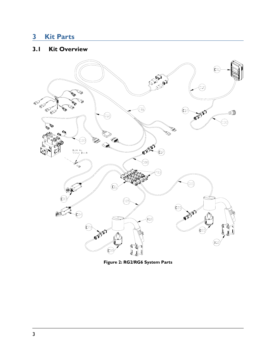 3 kit parts, 1 kit overview | NORAC UC4.5-BC-RG6 User Manual | Page 6 / 38