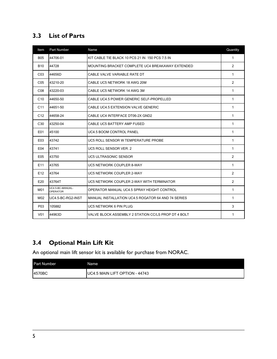 3 list of parts, 4 optional main lift kit | NORAC UC4.5-BC-RG6 User Manual | Page 8 / 38