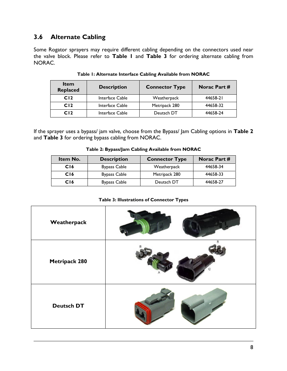 6 alternate cabling | NORAC UC4.5-BC-RG4 User Manual | Page 11 / 36