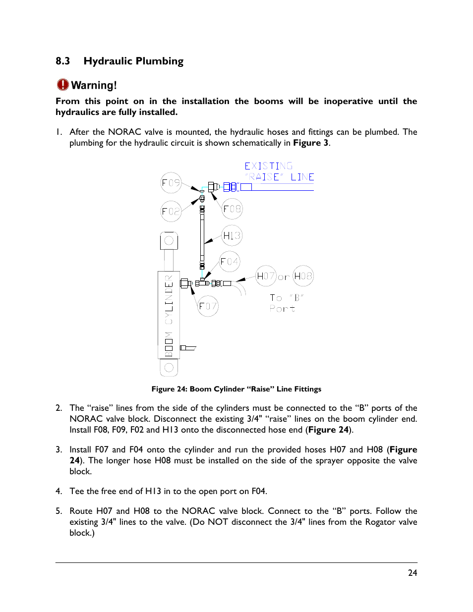 3 hydraulic plumbing | NORAC UC4.5-BC-RG4 User Manual | Page 27 / 36