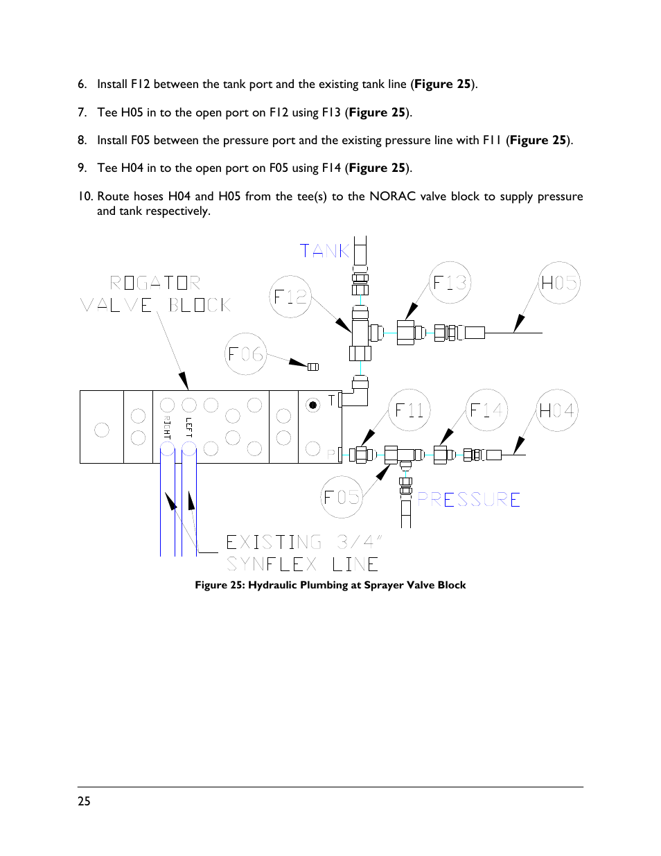 NORAC UC4.5-BC-RG4 User Manual | Page 28 / 36