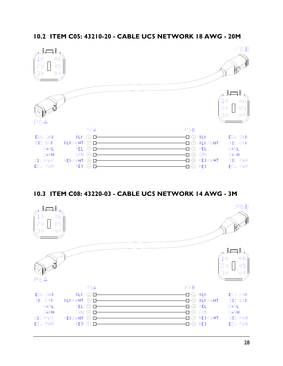 2 item c05: 43210-20, 3 item c08: 43220-03 | NORAC UC4.5-BC-RG4 User Manual | Page 31 / 36