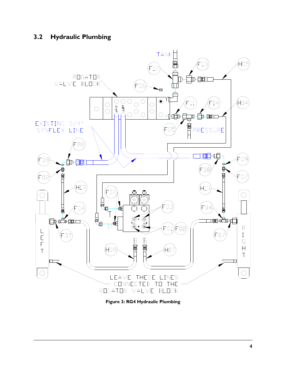 2 hydraulic plumbing | NORAC UC4.5-BC-RG4 User Manual | Page 7 / 36