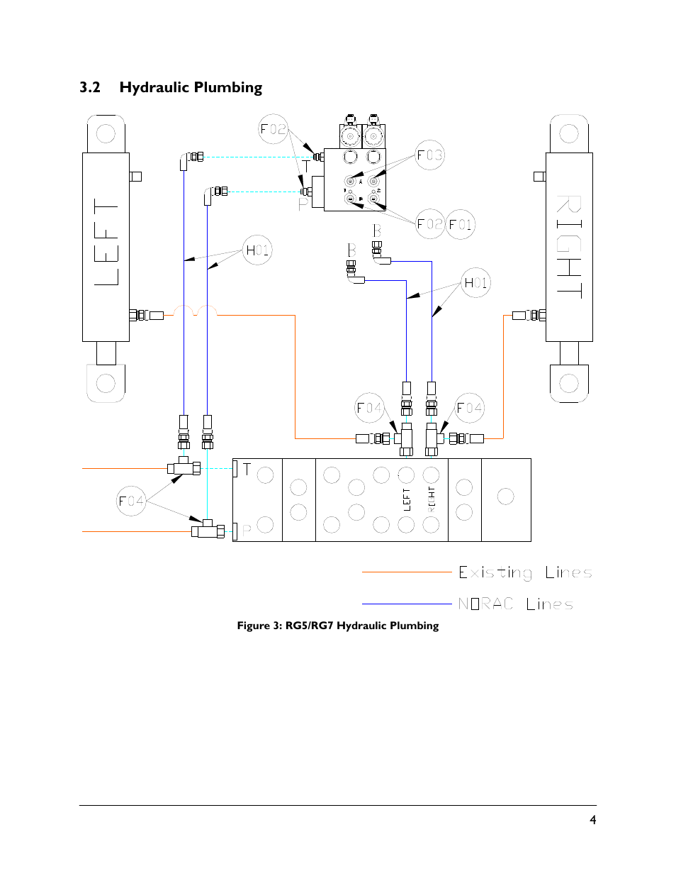 2 hydraulic plumbing | NORAC UC4.5-BC-RG5 User Manual | Page 7 / 35