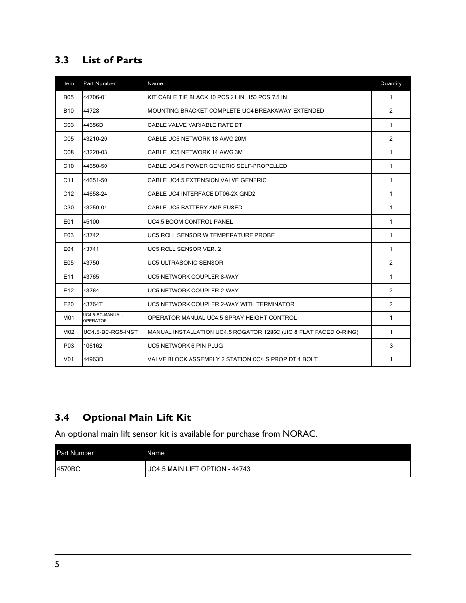 3 list of parts, 4 optional main lift kit | NORAC UC4.5-BC-RG5 User Manual | Page 8 / 35
