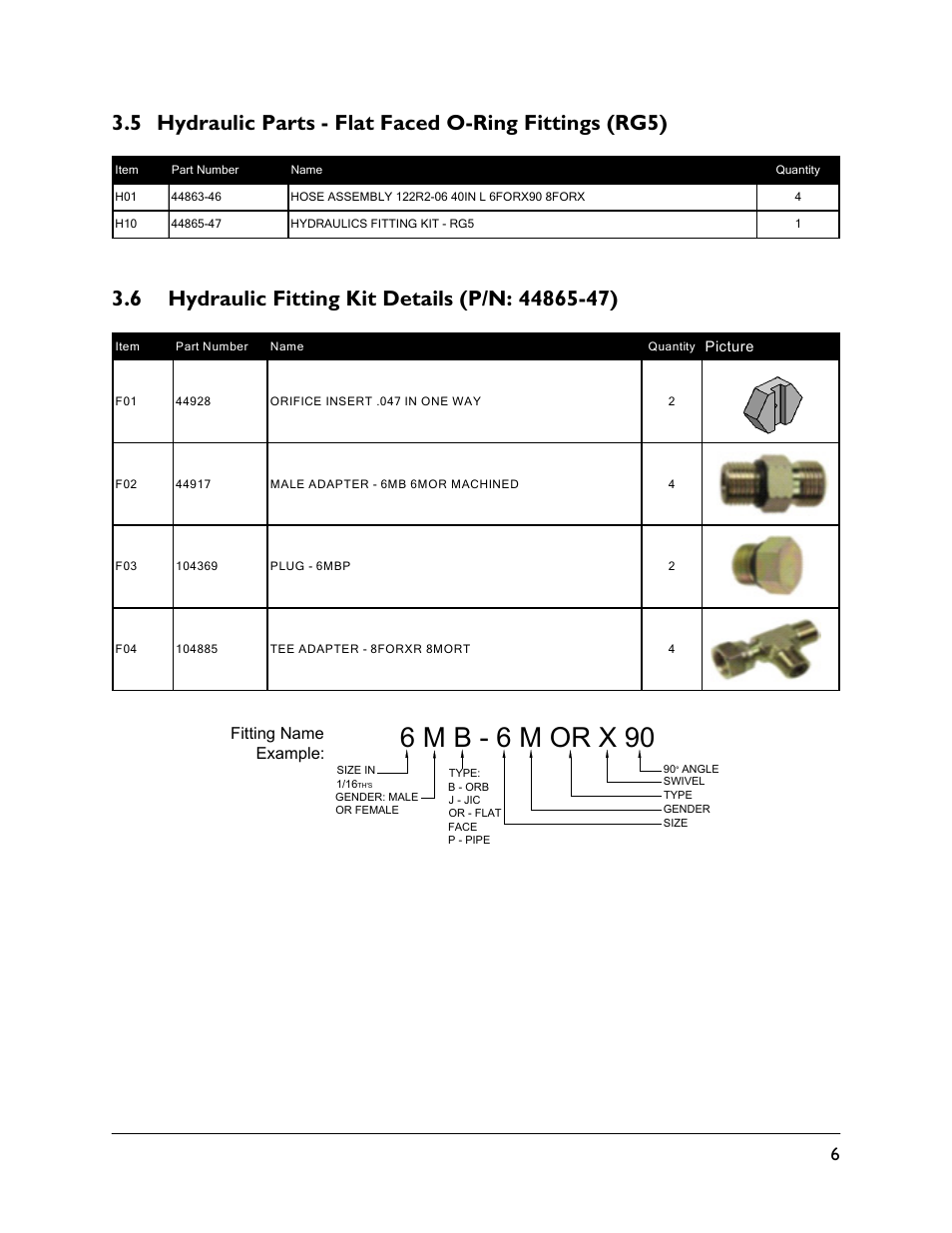 6 hydraulic fitting kit details (p/n: 44865-47), 6 m b - 6 m or x 90 | NORAC UC4.5-BC-RG5 User Manual | Page 9 / 35