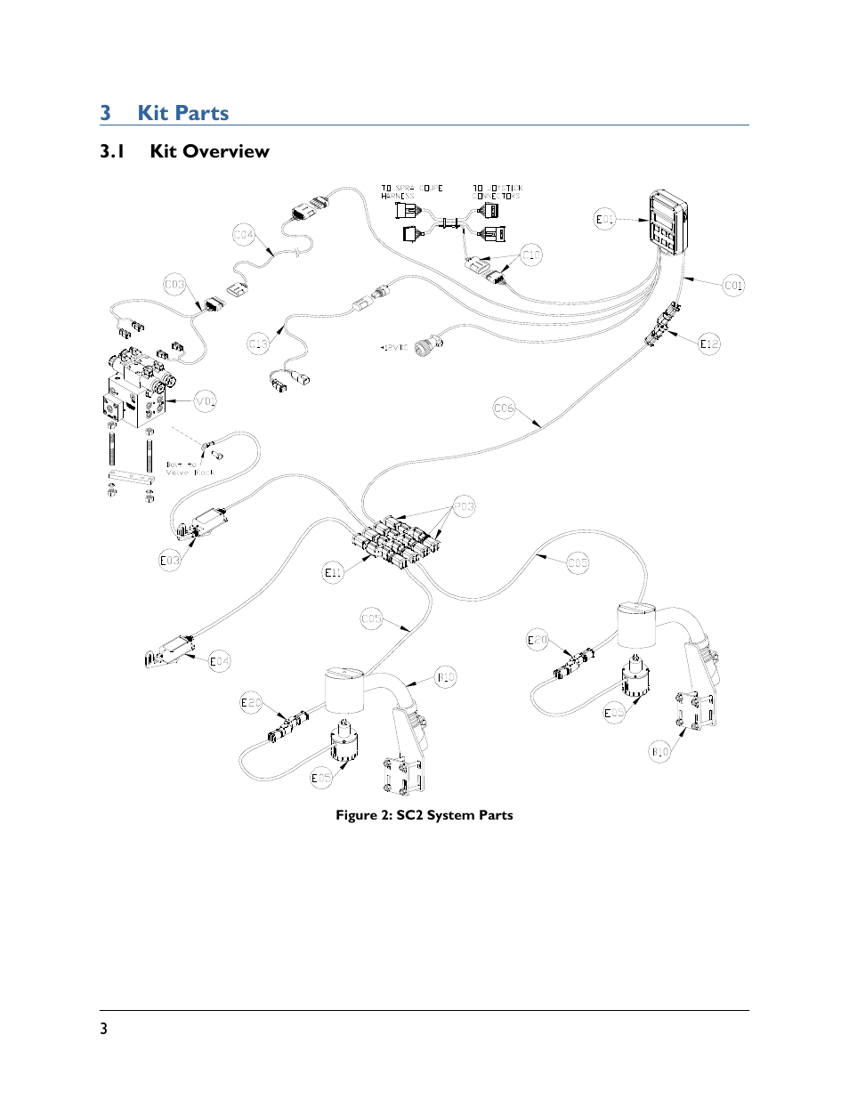 3 kit parts, 1 kit overview | NORAC UC4.5-BC-SC2 User Manual | Page 6 / 33