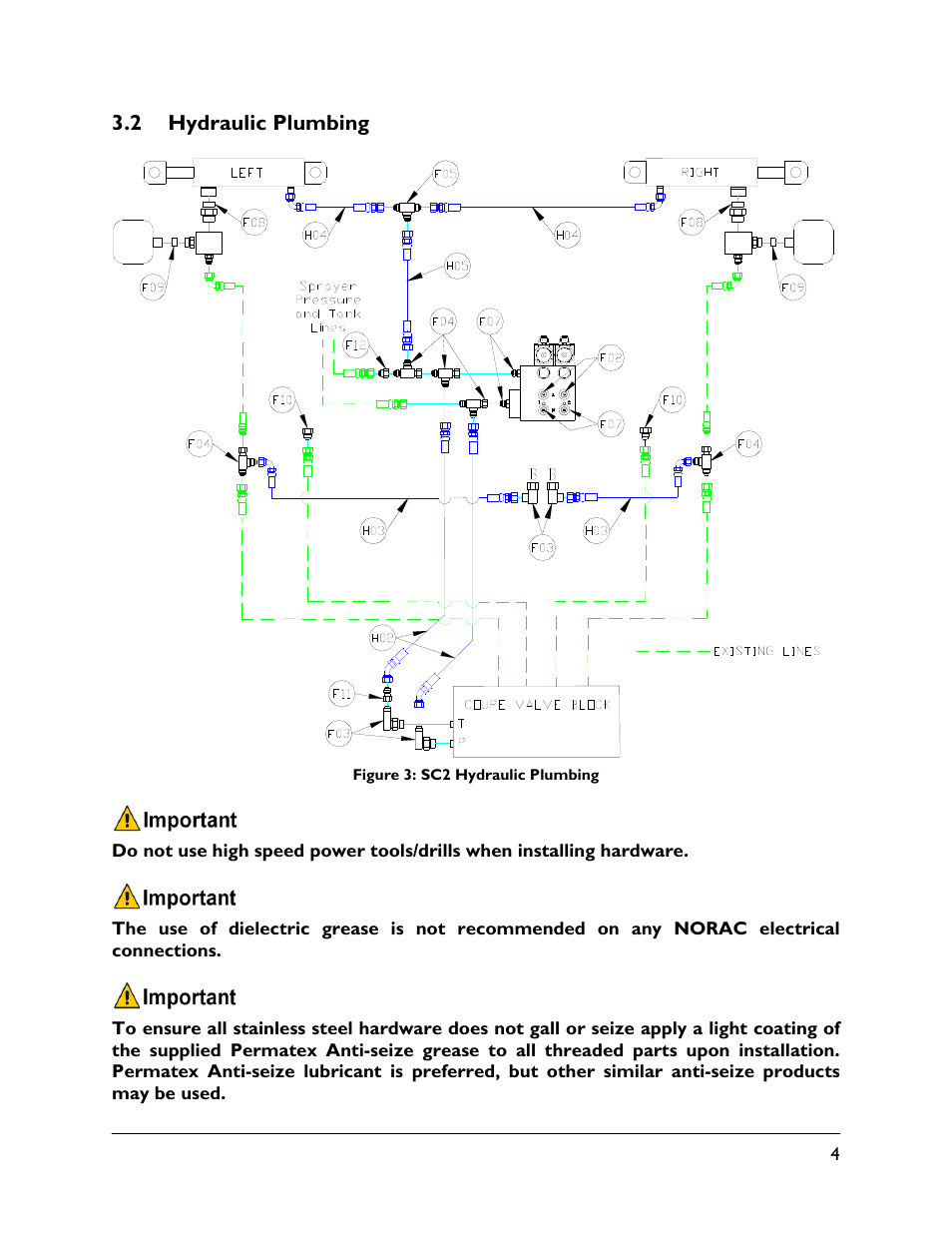 2 hydraulic plumbing | NORAC UC4.5-BC-SC2 User Manual | Page 7 / 33