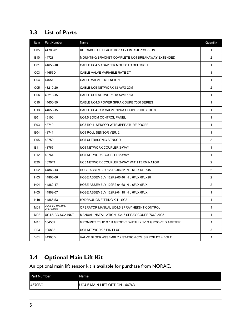 3 list of parts, 4 optional main lift kit | NORAC UC4.5-BC-SC2 User Manual | Page 8 / 33