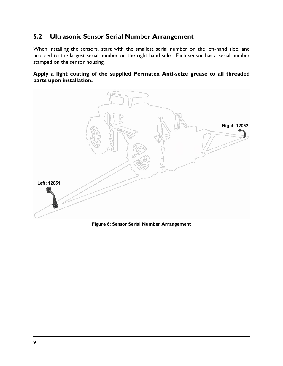 2 ultrasonic sensor serial number arrangement | NORAC UC4.5-BC-SC4 User Manual | Page 12 / 28
