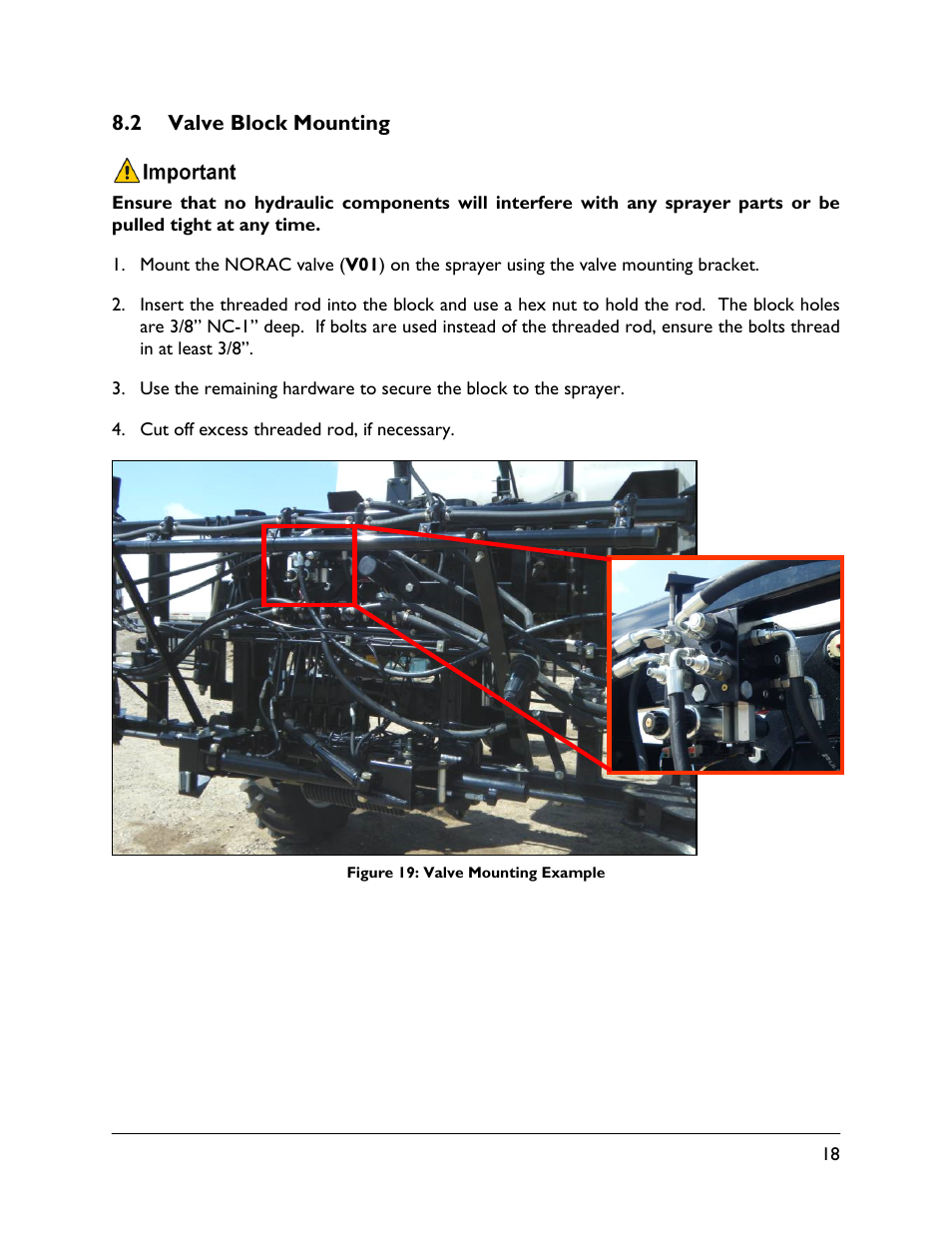 2 valve block mounting | NORAC UC4.5-BC-SC4 User Manual | Page 21 / 28