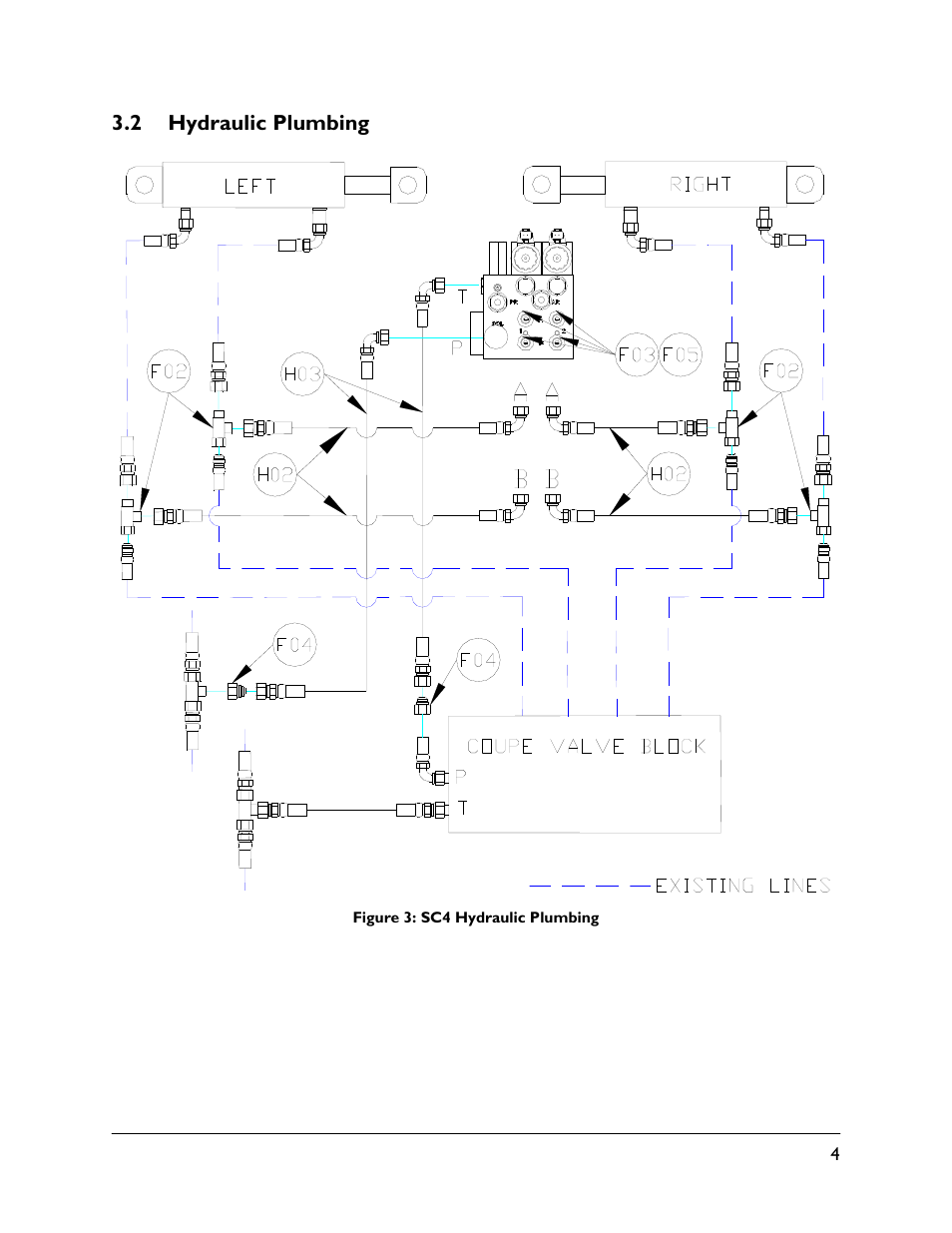 2 hydraulic plumbing | NORAC UC4.5-BC-SC4 User Manual | Page 7 / 28