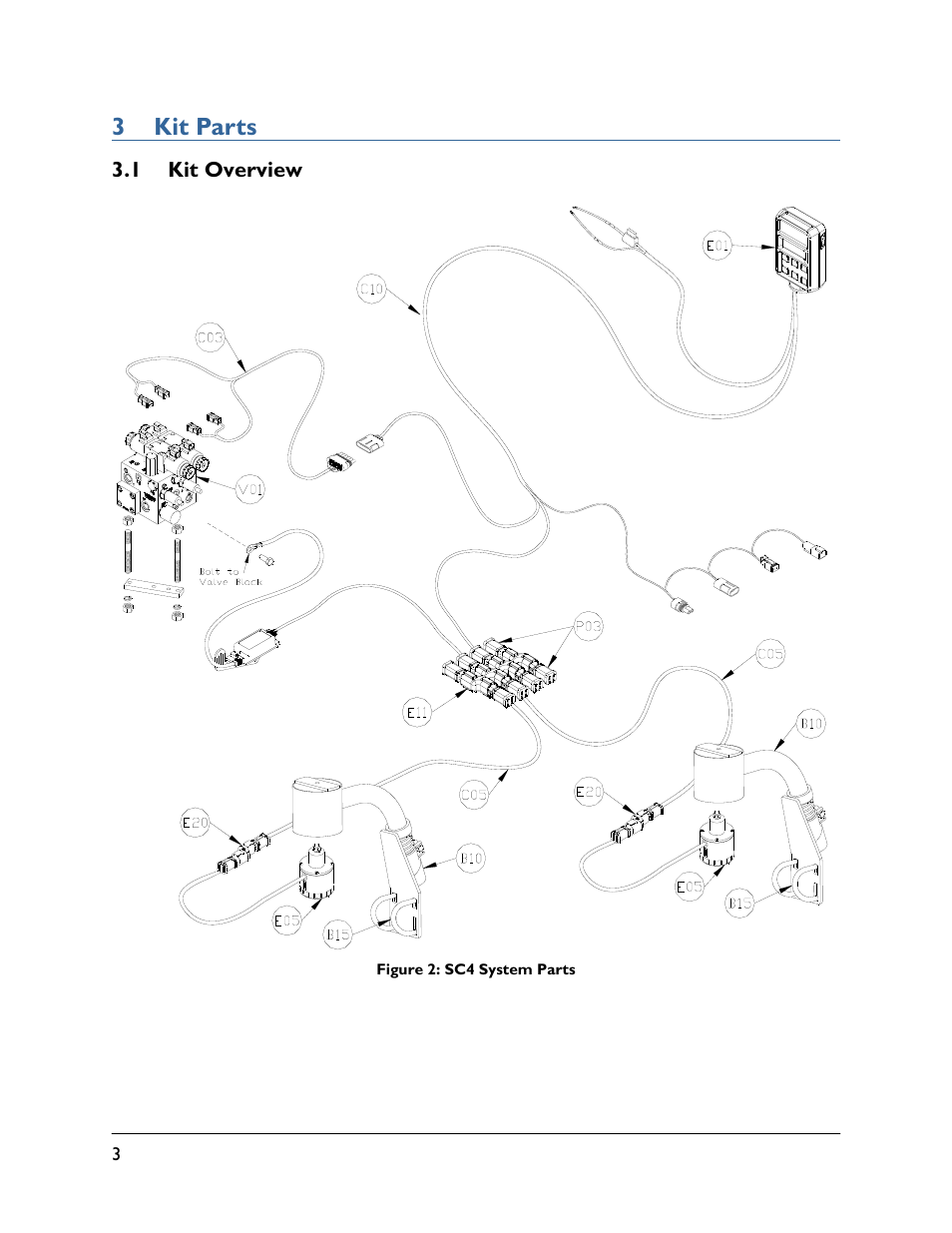 3 kit parts, 1 kit overview | NORAC UC4.5-BC-SM2 User Manual | Page 6 / 30