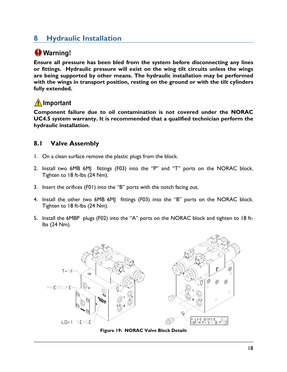 8 hydraulic installation, 1 valve assembly | NORAC UC4.5-BC-SS1 User Manual | Page 21 / 34