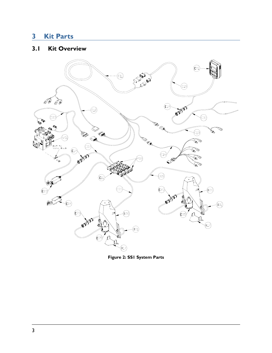 3 kit parts, 1 kit overview | NORAC UC4.5-BC-SS1 User Manual | Page 6 / 34