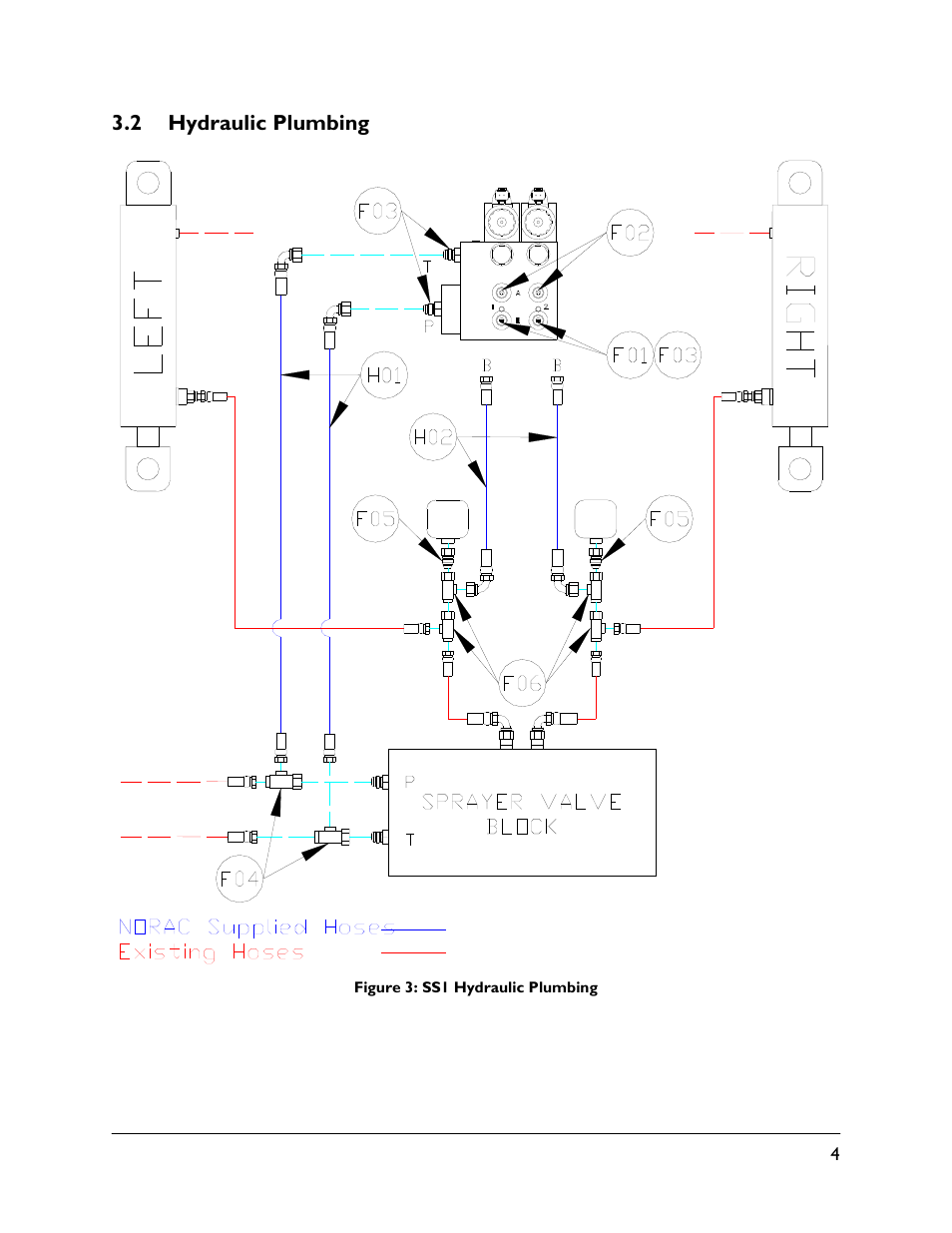 2 hydraulic plumbing | NORAC UC4.5-BC-SS1 User Manual | Page 7 / 34
