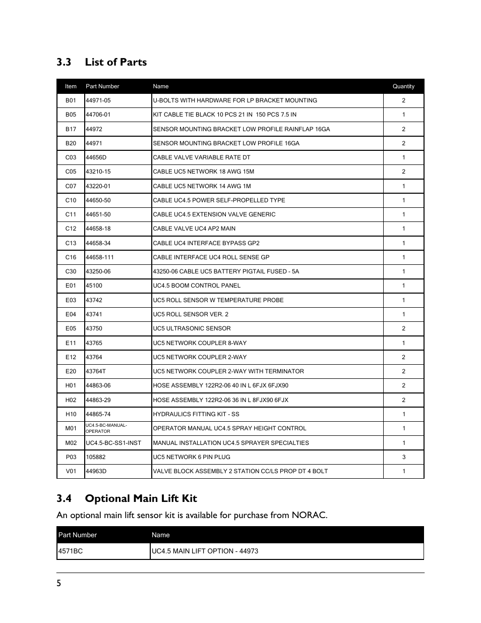 3 list of parts, 4 optional main lift kit | NORAC UC4.5-BC-SS1 User Manual | Page 8 / 34