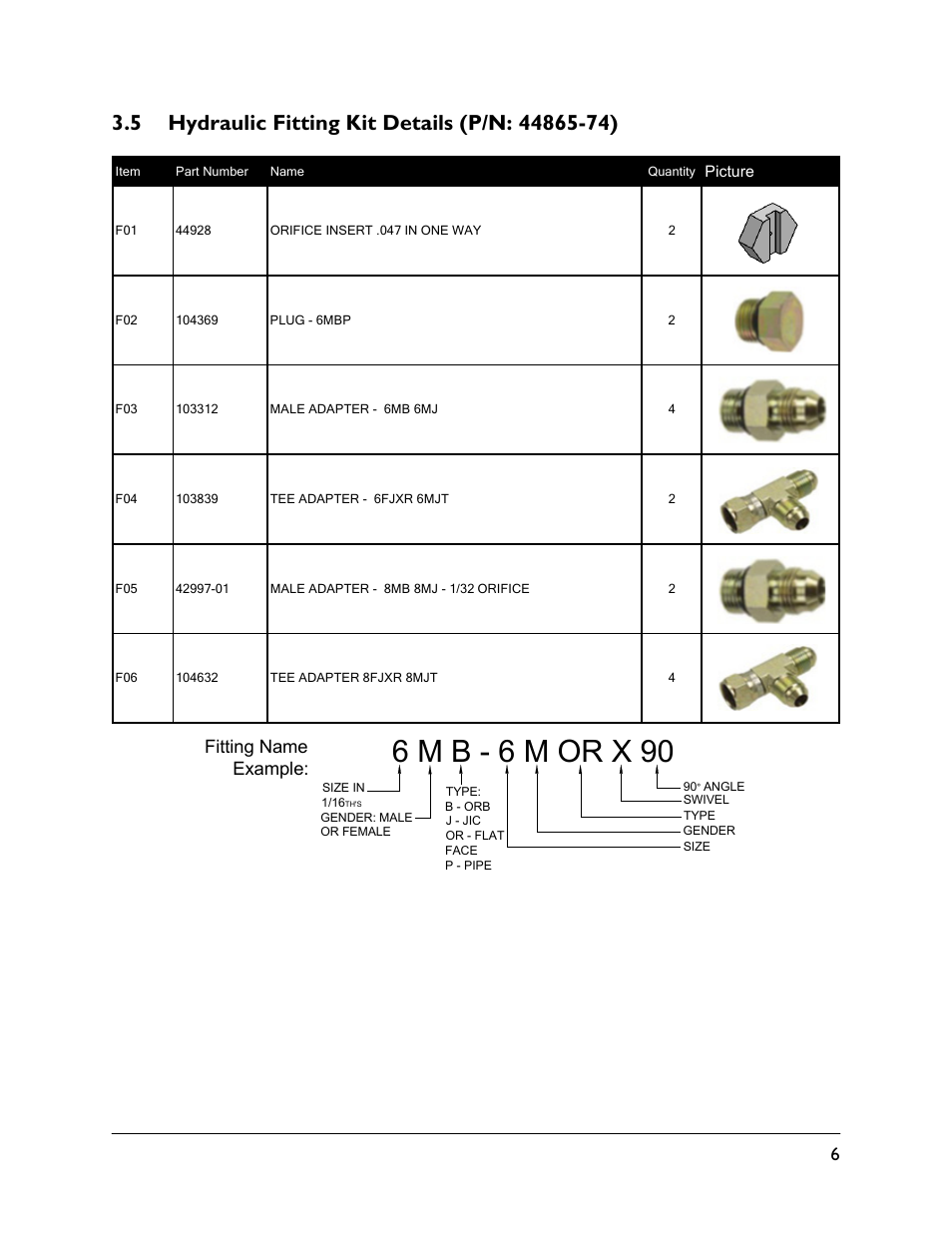 5 hydraulic fitting kit details (p/n: 44865-74), 6 m b - 6 m or x 90, Fitting name example | NORAC UC4.5-BC-SS1 User Manual | Page 9 / 34