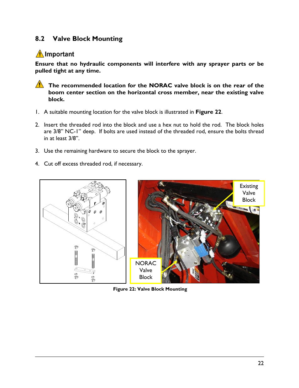 2 valve block mounting | NORAC UC4.5-BC-TA1 User Manual | Page 25 / 36