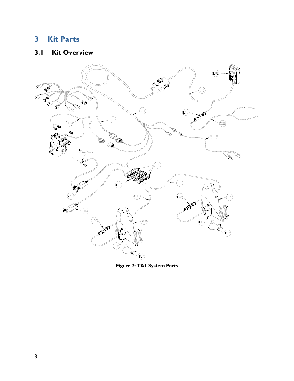 3 kit parts, 1 kit overview | NORAC UC4.5-BC-TA1 User Manual | Page 6 / 36