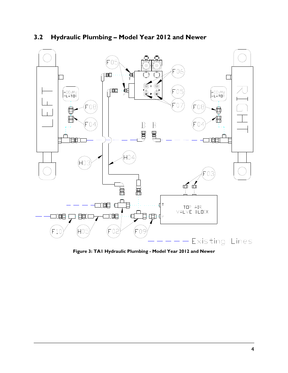 2 hydraulic plumbing – model year 2012 and newer | NORAC UC4.5-BC-TA1 User Manual | Page 7 / 36