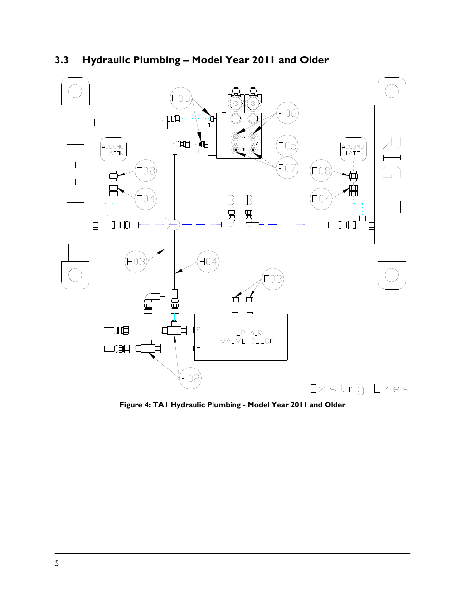 3 hydraulic plumbing – model year 2011 and older | NORAC UC4.5-BC-TA1 User Manual | Page 8 / 36