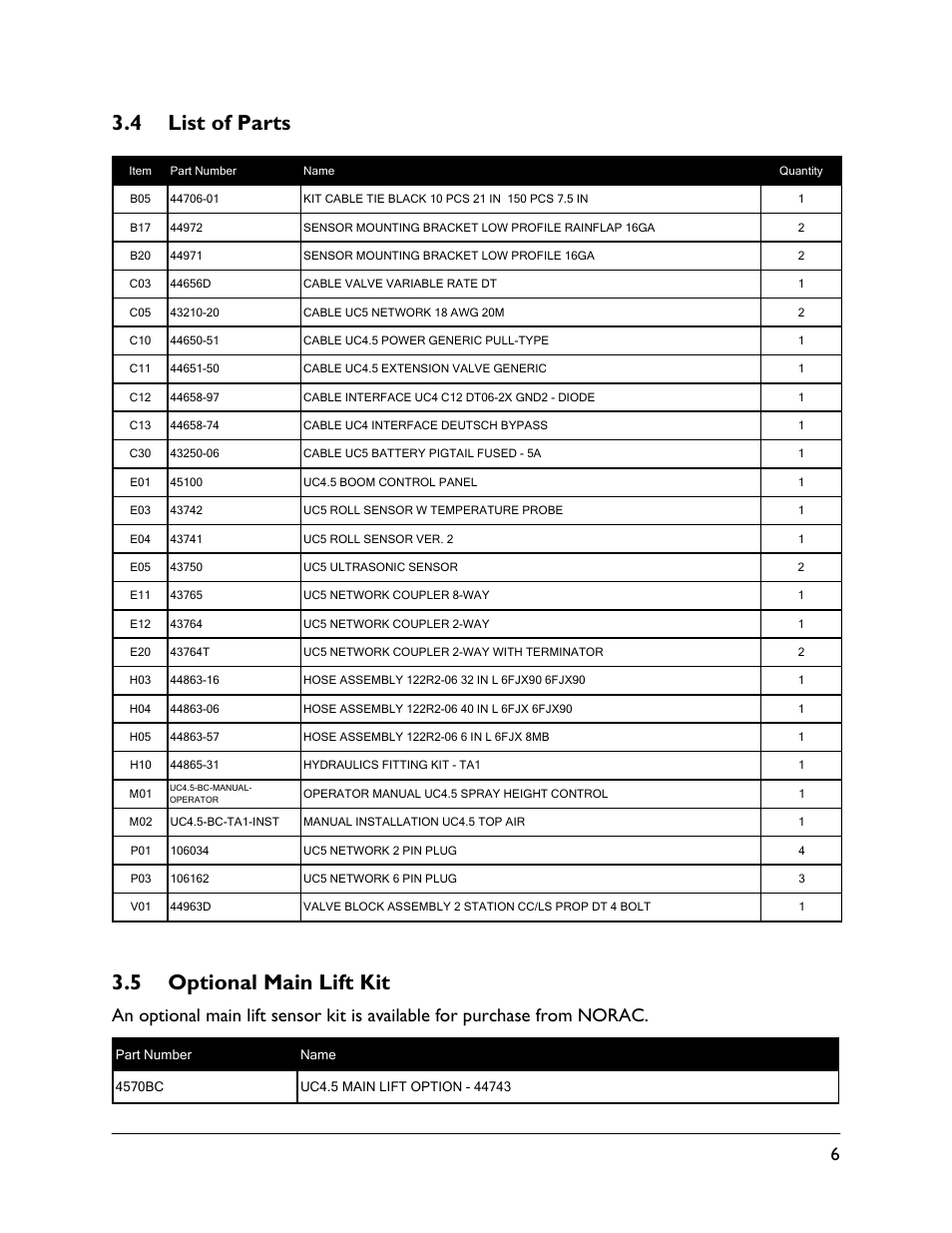 4 list of parts, 5 optional main lift kit | NORAC UC4.5-BC-TA1 User Manual | Page 9 / 36