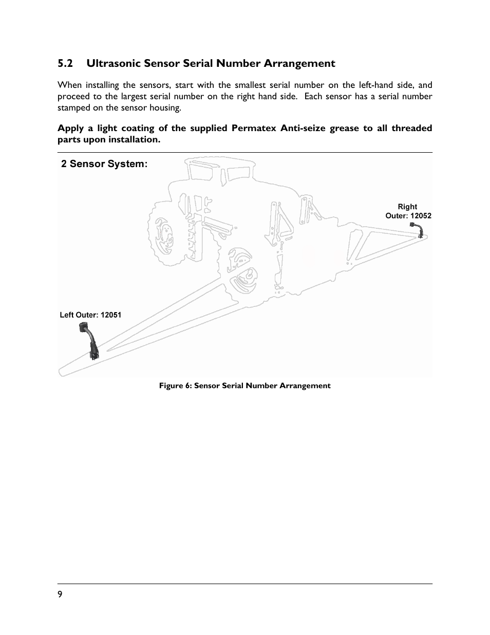 2 ultrasonic sensor serial number arrangement | NORAC UC4.5-BC-VS1 User Manual | Page 12 / 33